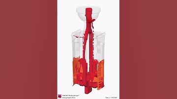 Investment Casting. Filling Dynamics