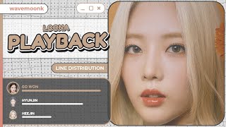 LOONA - Playback (Line Distribution)