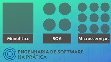 Arquitetura de Software: Monolítica x SOA x Microsserviços - APS08