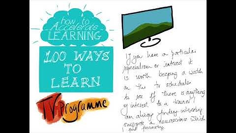 100 Ways to Learn #83 TV Programmes | The Learning and Performance Institute