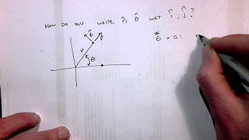 Converting between polar and cartesian
