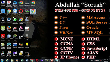 How to write JavaScript Codes JavaScript Part#2 in Pashto