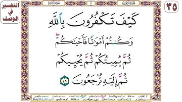 كيف تكفرون بالله وكنتم أمواتا فأحياكم ثم يميتكم ثم يحييكم ثم إليه ترجعون - سورة البقرة - آية 28