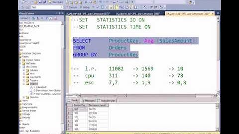 Колоночные индексы в SQL Server 2012 (Columnstore Indexes)