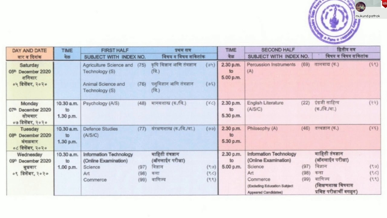 Re Exam Time Table ll HSC Board ll SSC / HSC Re Exam 2020 ll Mukund Sir