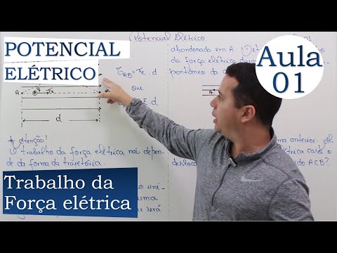 Vídeo: O que significa potencial elétrico?