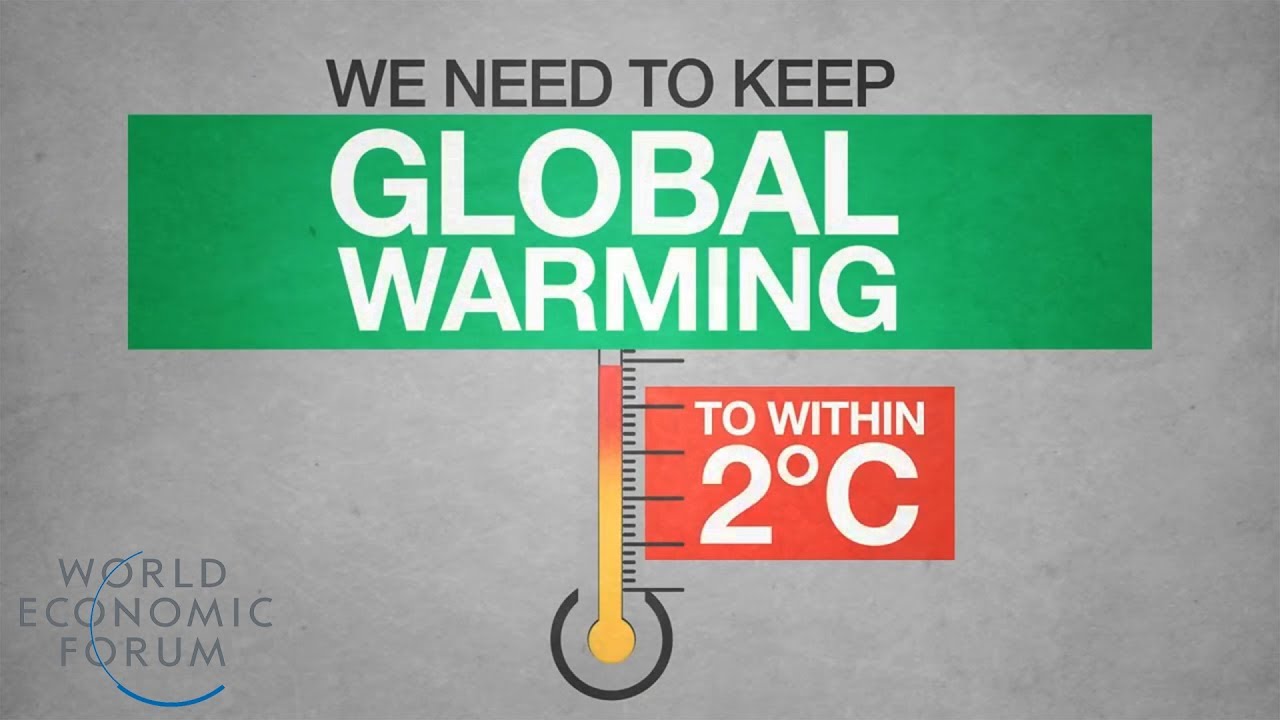 Five key risk areas where urgent action is needed