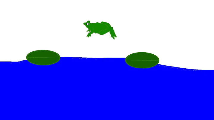Frog jumps from Lilypad to Lilypad