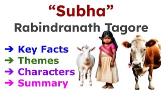 Subha by Rabindranath Tagore Summary in Hindi/English / Themes/ Characters / Subha full story