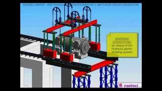Fagioli - Gantry Cranes lifting of a generator