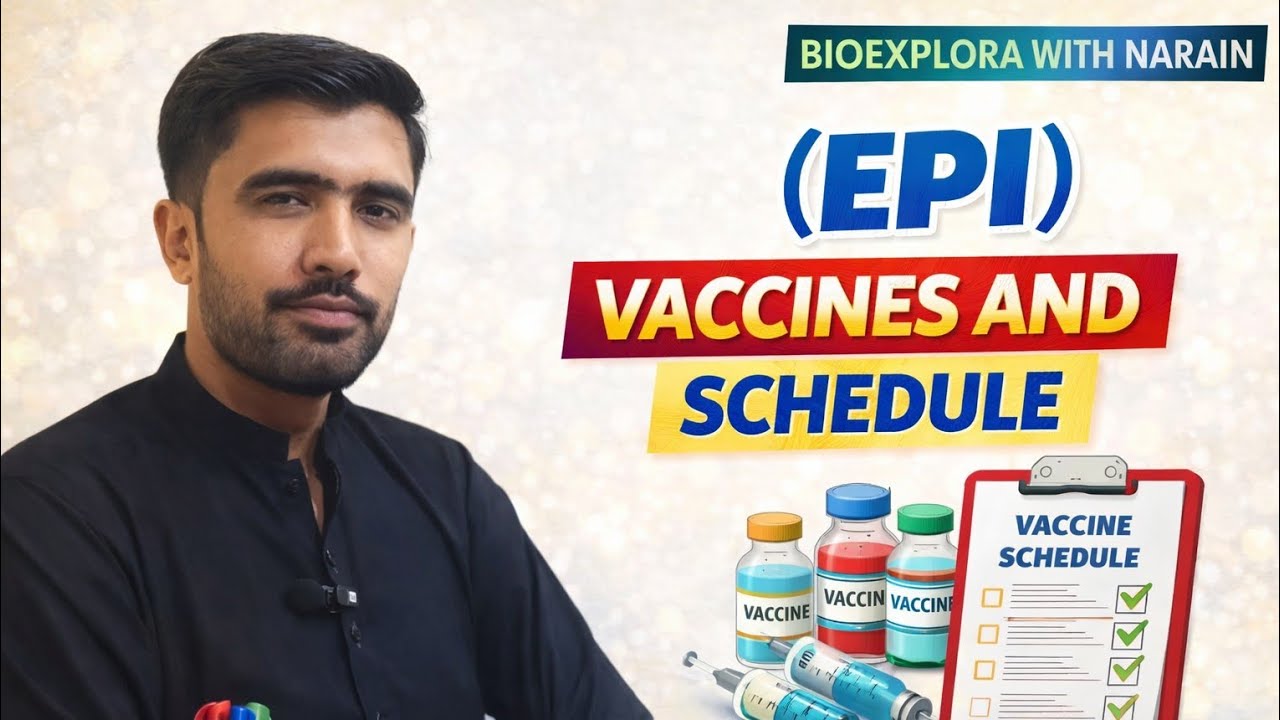 (EPI )-Vaccination Schedule| Route and Site| Angle| Lecture#03 