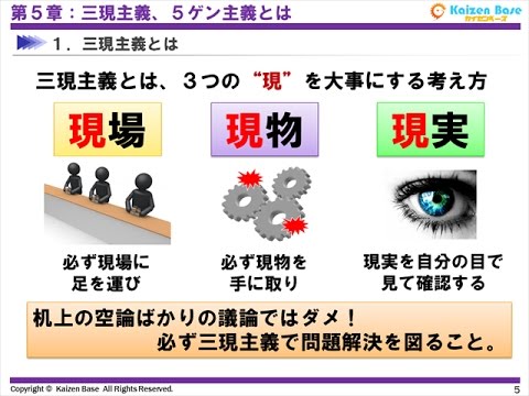 三現主義 5ゲン主義とは 改善活動の基礎 カイゼンの基本編 第5章 Youtube 三現主義 5ゲン主義とは 改善活動の基礎 カイゼンの基本編 第5章 Youtube