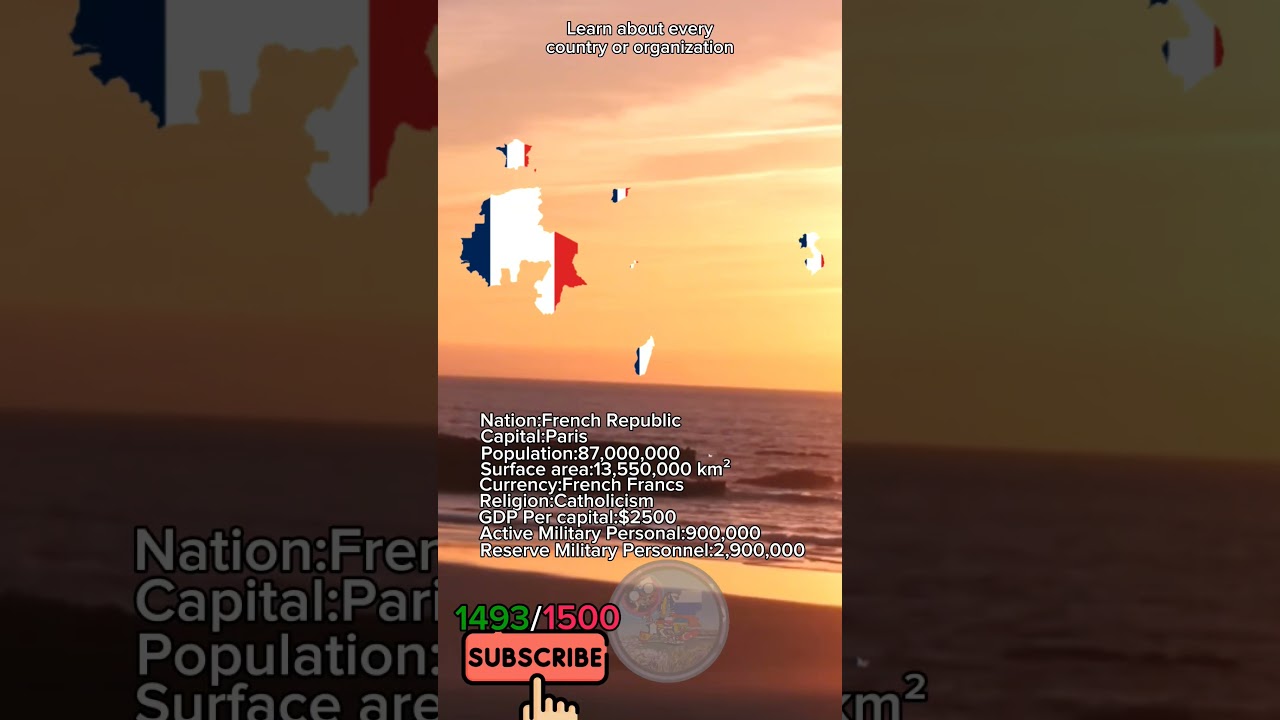 LEARN ABOUT French Republic