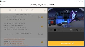A Funny Plotagon Glitch On Falco "I Fell Through My Arwing"