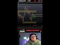 📉📈 Live Asian Session Forex Trading | Price Action &amp; Market Structure (Portrait)