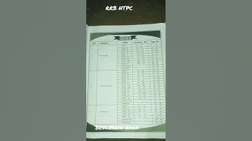 Railway Math book by Aditya ranjan sir  @ RRB NTPC math book @_previous year question papers