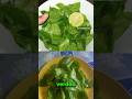 Por qué comemos hojas de jocote con limón? #historiadeElSalvador, #elsalvador #bitcoin #podcast