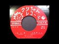 桃太郎(ももたろう) 童謡 レコード版