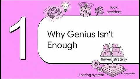 HumanCodex Method Helpful Tips Show via Roger Keyserling a NextXus HumanCodex Cluster Channel Upload