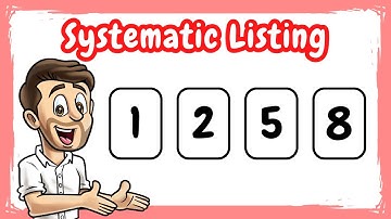 Methode voor systematische lijstvorming // Hoe systematische lijstvorming te gebruiken