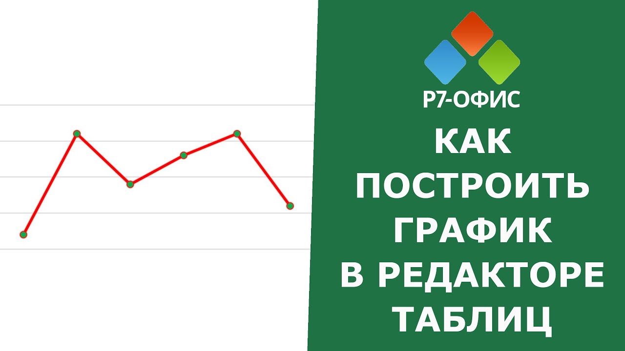 Виды графиков в табличном редакторе р7 офис. График офис.
