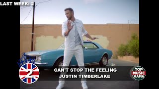 Top 10 Songs Of The Week - June 4, 2016 Uk Bbc Chart