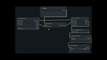 ComfyUI Loops simple workflows
