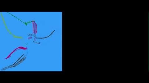 Unification Space parser 2000