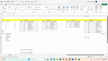 Join,Lookup.Merge in datastage in detailed video by Sudheer