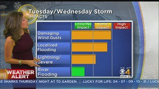 WBZ Morning Forecast For Oct. 24
