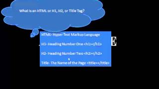 Understanding HTML Tags: H1, H2, and Title for SEO
