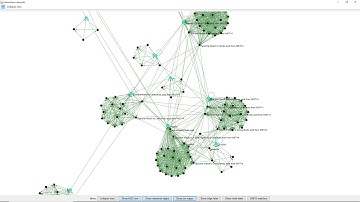 Ion Identity Networking - Results visualisation as collapsed merged networks