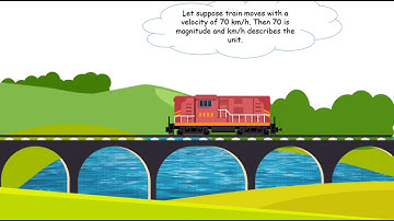 physical quantities | animated video || mech 3d