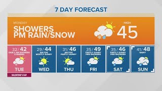 Showers with mix of rain and snow tonight | KING 5 Weather