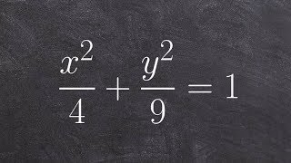 Conics Identify the parts of an ellipse, center, vertices, foci, co vertices
