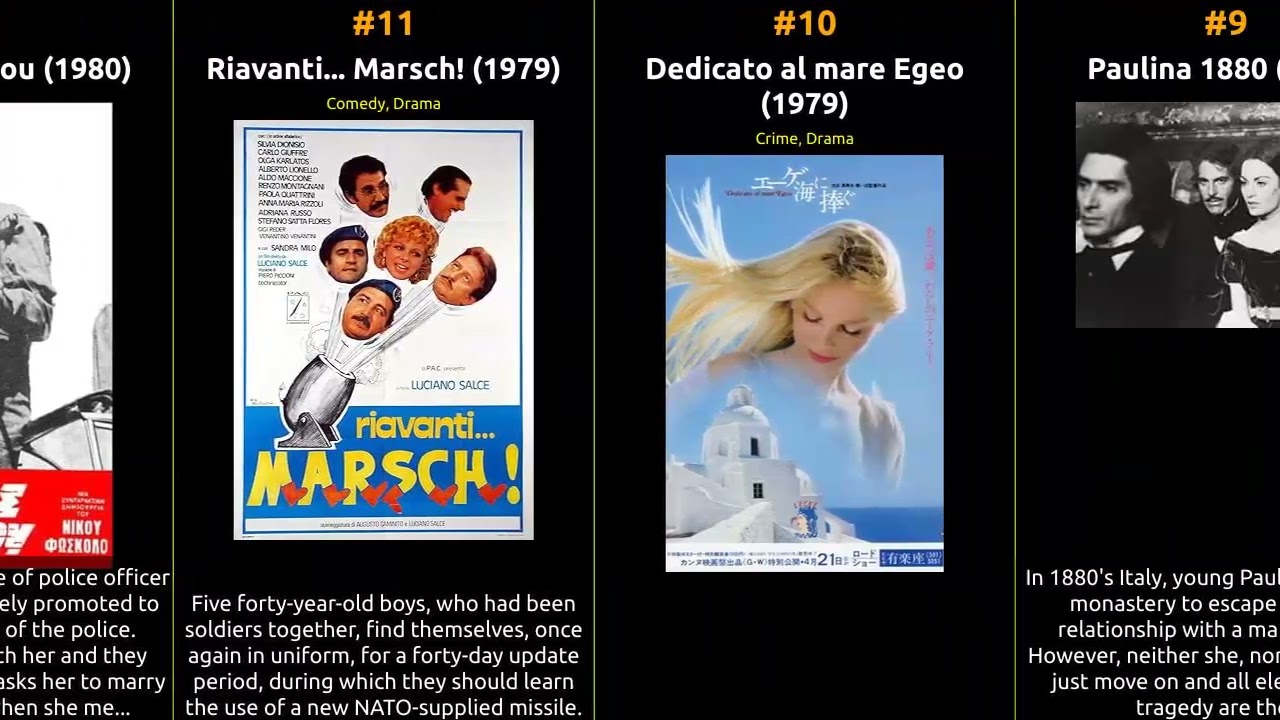 Olga Karlatos - Best movies