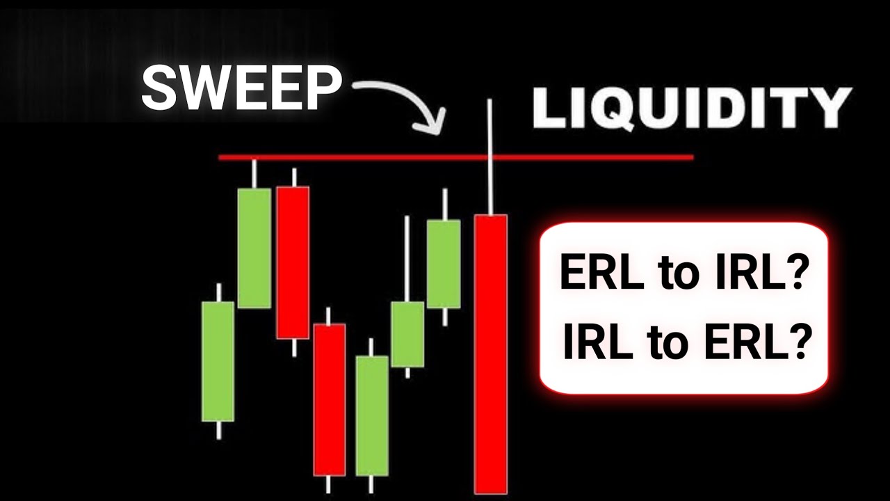 What is Liquidity ? || Liquidity sweep explained || smart money concept