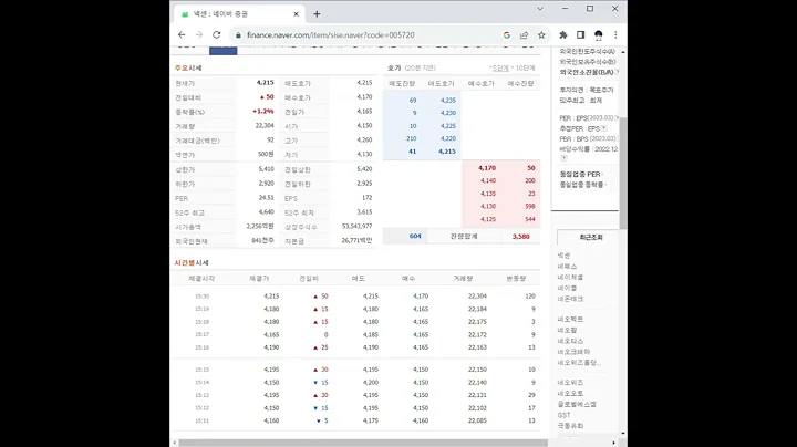 005720넥센 주가 전망 및 차트 분석