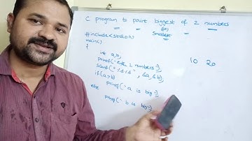 biggest or smallest of two numbers program in c