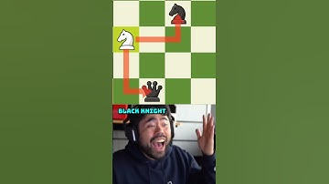 cứ nghĩ là sai lầm cho đến khi. Looked like a blunder… until it wasn’t #chess #covualogic