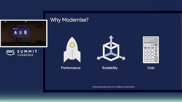 Modernize Your Data Warehouse with Amazon Redshift and Amazon Redshift Spectrum