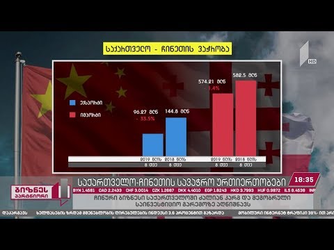 საქართველოსა და ჩინეთს შორის სავაჭრო ბრუნვა მცირდება
