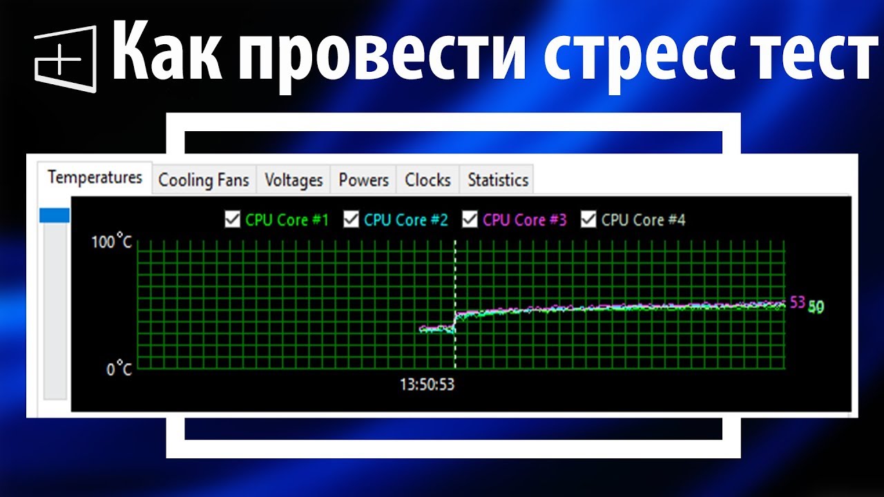 стресс-тест видеокарты aida64