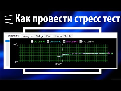 Видео: Какво е тест без стрес?