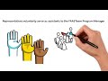 Become a FAASTeam Rep!