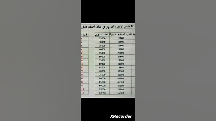 قيمة الإعفاء الضريبي على معاشات المتقاعدين برسم سنة 2025