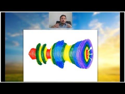Physics Behind Akashic Records and Stress on the Mental Body