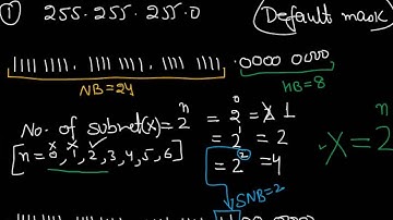 14  How to proceed for  CLASS  C Subnetting   part 1