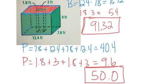 Composite Surface Area - Subtraction