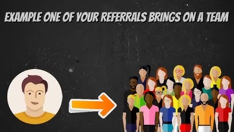 PeriscopeBiz presents The Conversion Pros Compensation Plan - PeriscopeLeadSystem.com